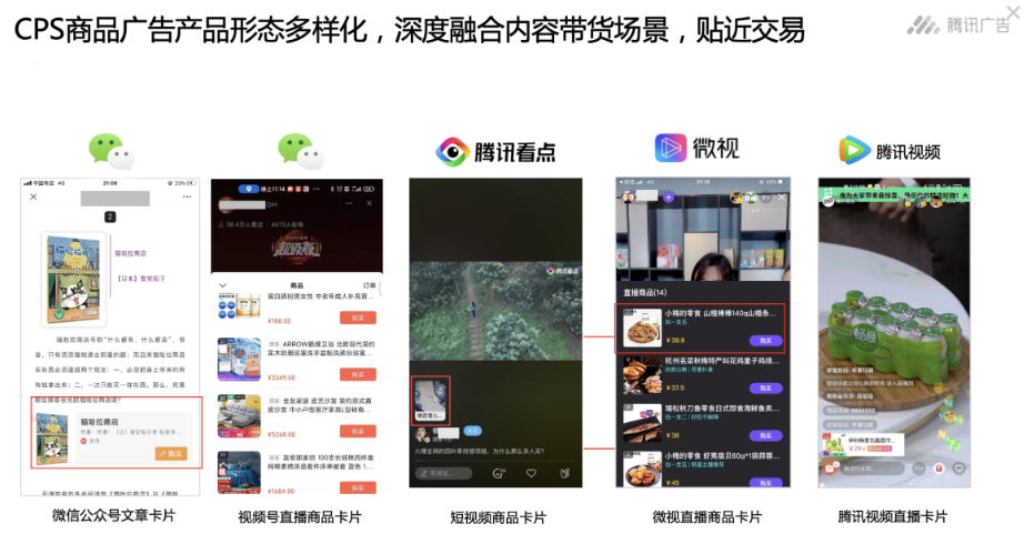 CPS商品广告产品形态多样化,深度融合内容带货场景,贴近交易 CPS商品广告产品形态多样化,深度融合内容带货场景,贴近交易
