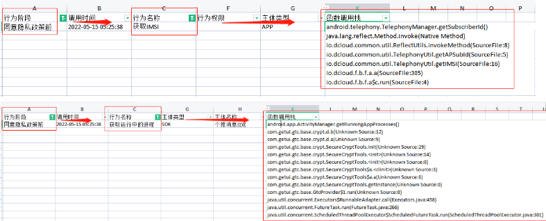 查看行为报告,获取违规行为的函数调用栈代码信息。 查看行为报告,获取违规行为的函数调用栈代码信息。