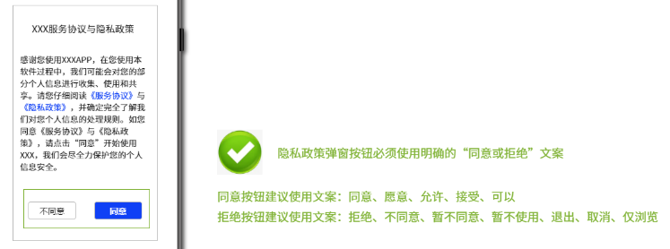 隐私政策弹窗按钮必须使用明确的“同意或拒绝”文案 隐私政策弹窗按钮必须使用明确的“同意或拒绝”文案