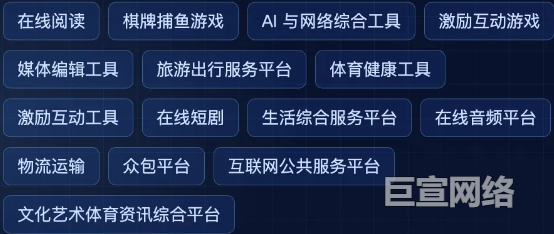 腾讯广告开户的二级行业