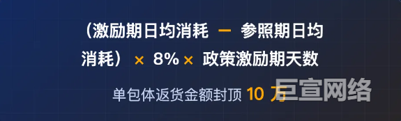 腾讯广告买变通政策激励方式