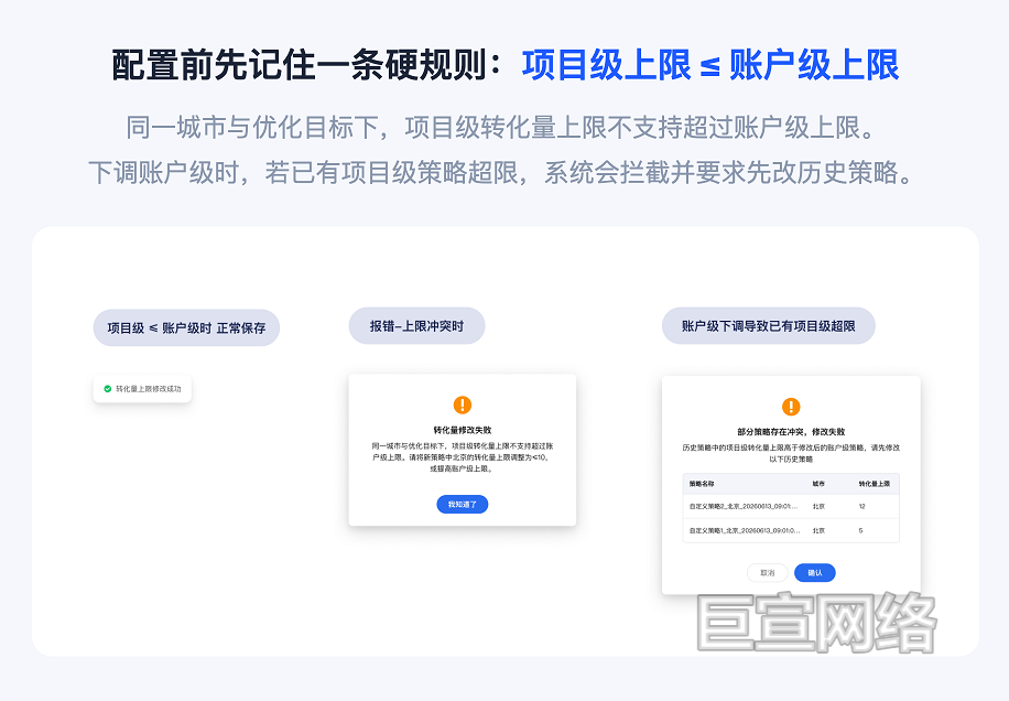 腾讯广告分城市控量新建策略查询