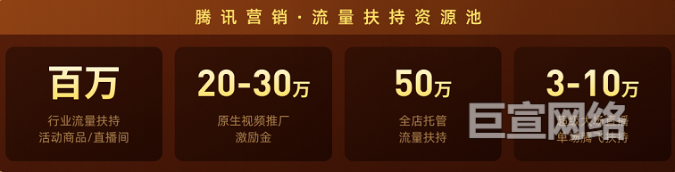 腾讯广告营销·流量扶持资源池