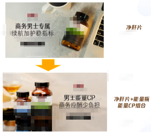 微信朋友圈用户货组搭配
