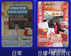 腾讯广告冷启突破推广案例2
