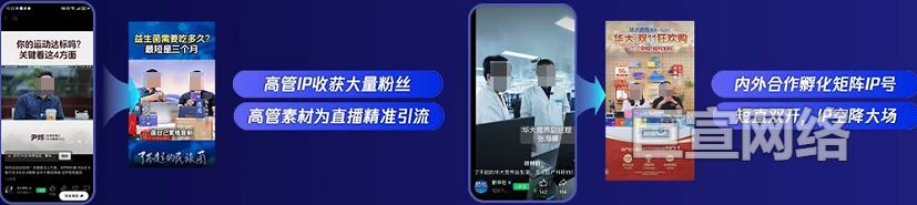 腾讯广告直播精准引流