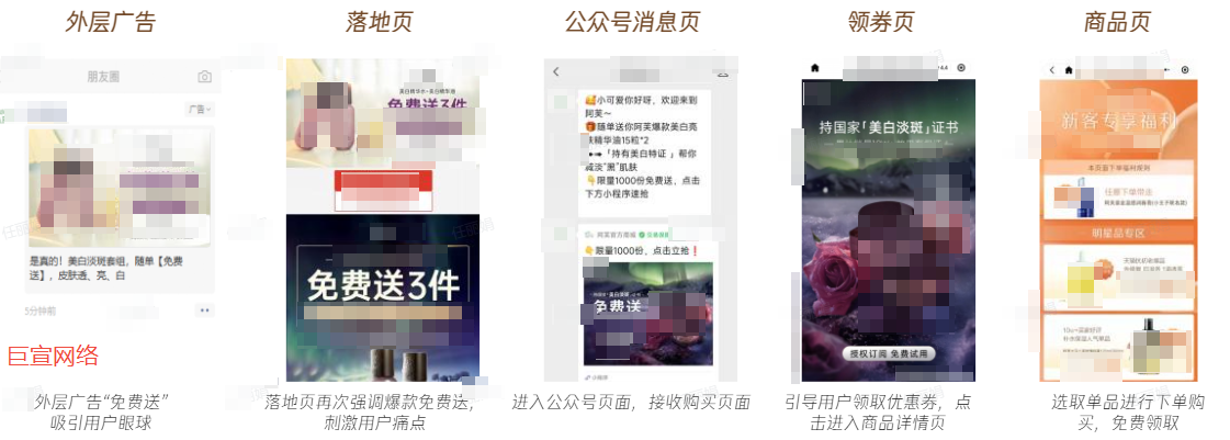 微信朋友圈广告(二)