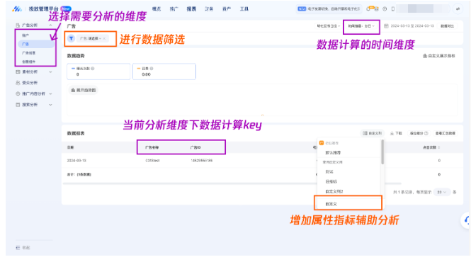 腾讯广告营销分析报表维度 腾讯广告营销分析报表维度