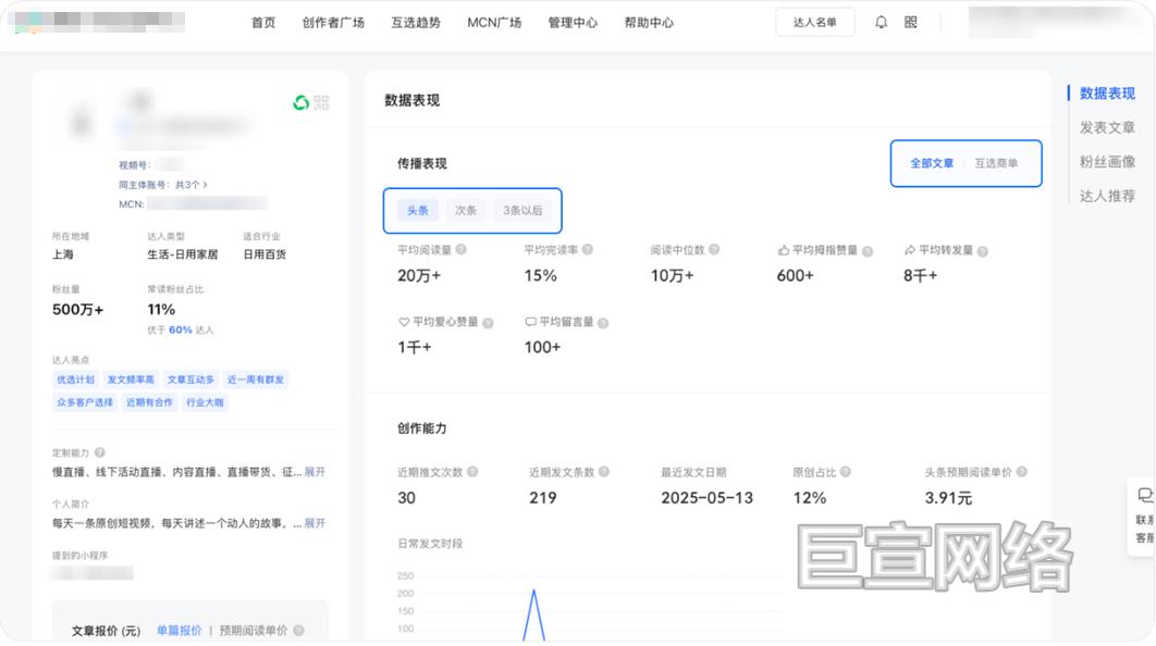 微信公众号广告数据表现板块